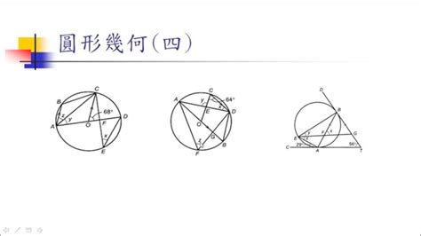 圓形物體|圓(圓形):圓的定義,第一定義,第二定義,相關特點,徑,弦,弧,角,圓周。